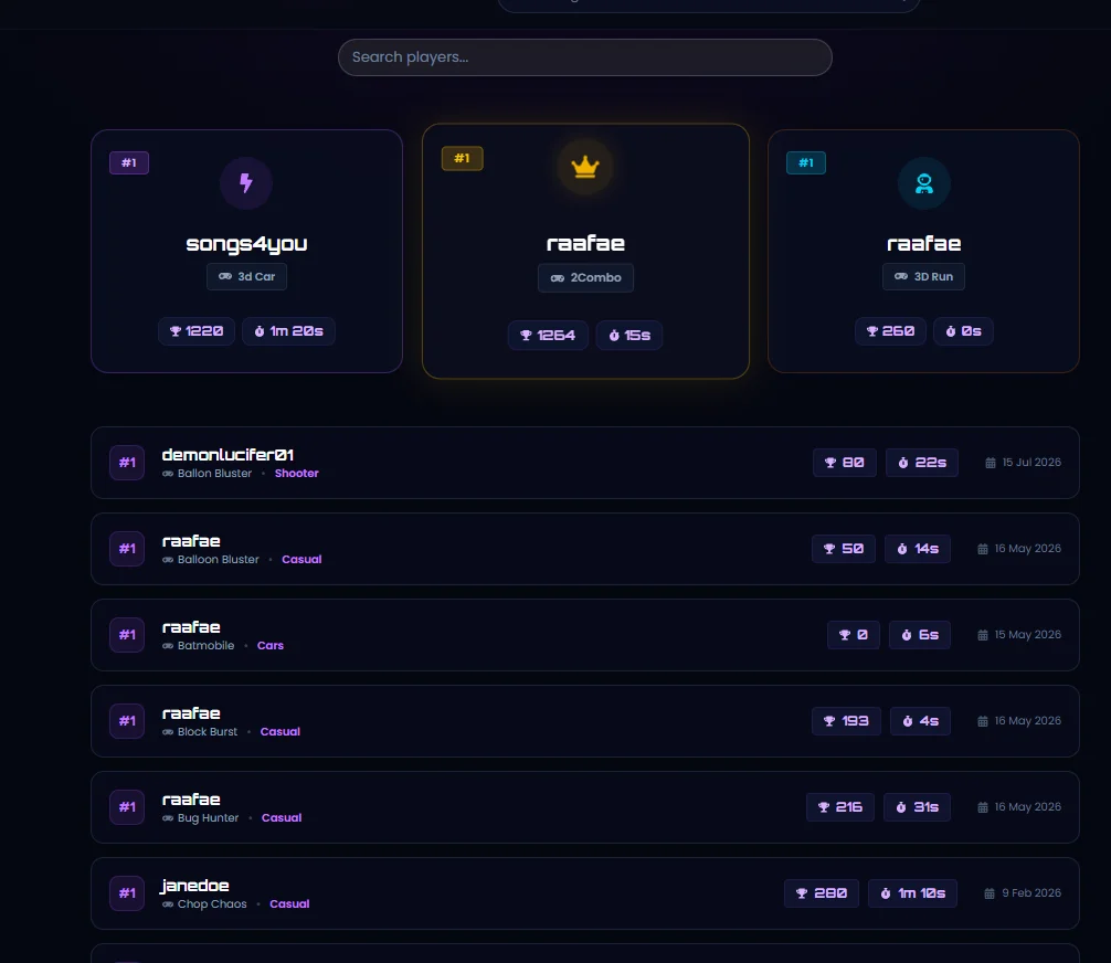PlayByt leaderboard and competitive play