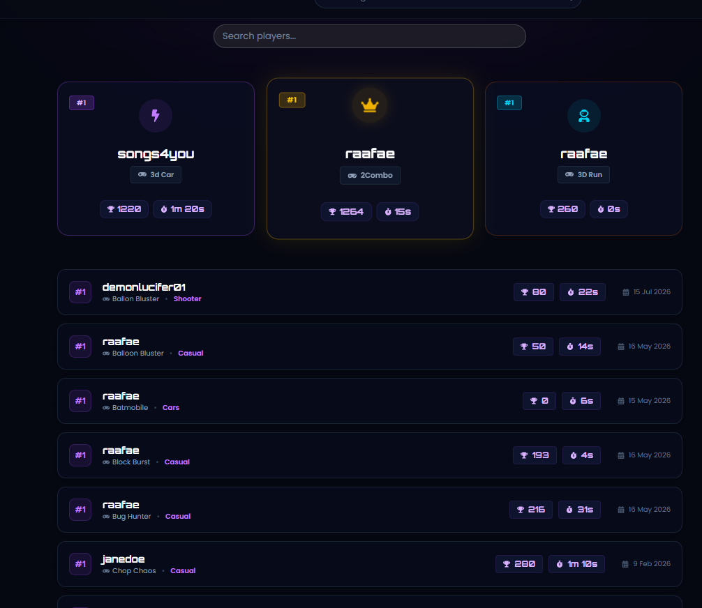 PlayByt leaderboard and competitive play