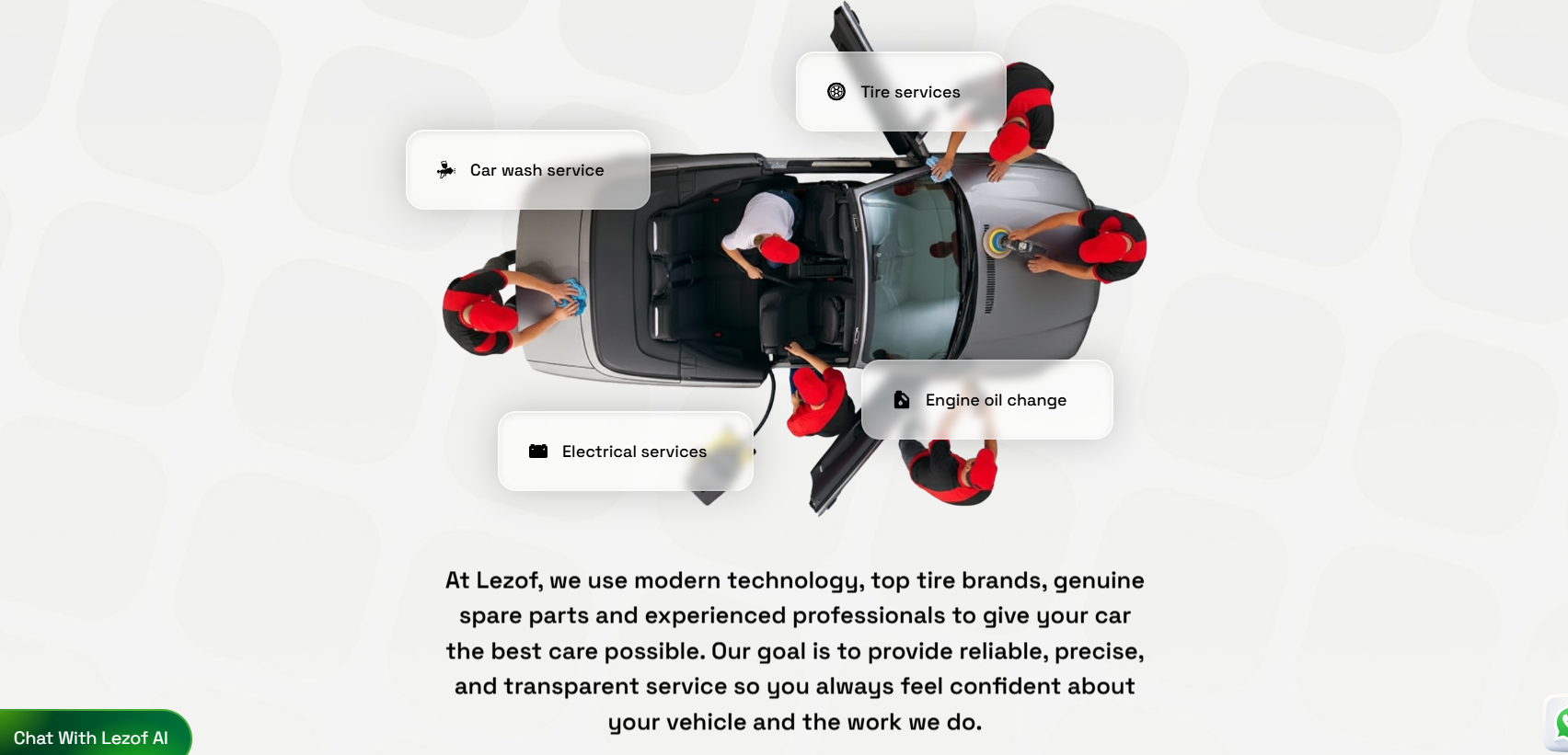 Lezof vehicle and size fitment finder